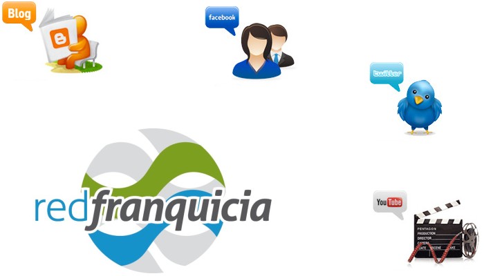 RedFranquicia, software de gestión de marketing social para franquicias.